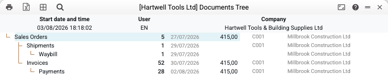 Document tree in ERPJS: a customer order with the shipment, waybill, invoice and payment underneath, each with its date and amount