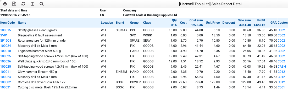 Sales report showing cost, price, profit and margin per line